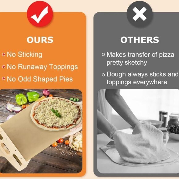 Sliding Pizza Peel Spatula Paddle Wooden Non-stick Shovel with Handle(1 Set) - Picture 2 of 10